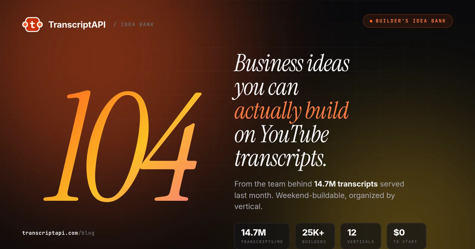 104 Business Ideas You Can Build with YouTube Transcripts