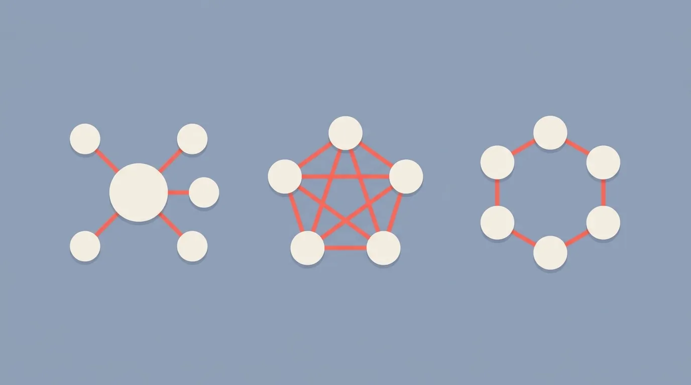 Three different orchestration diagrams arranged in a row.